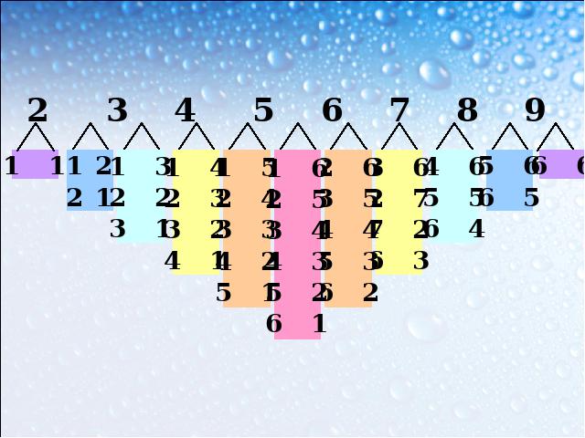 五年级上册数学（人教版）可能性《掷一掷》(数学)第4页