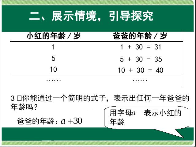 五年级上册数学（人教版）第五单元简易方程用字母表示数优质课ppt课件下载第5页