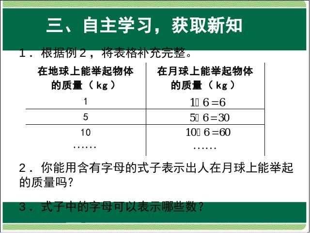 五年级上册数学（人教版）第五单元简易方程用字母表示数优质课ppt课件下载第9页