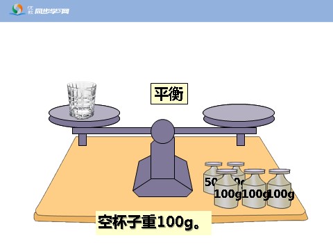 五年级上册数学（人教版）《方程的意义》教学课件第5页