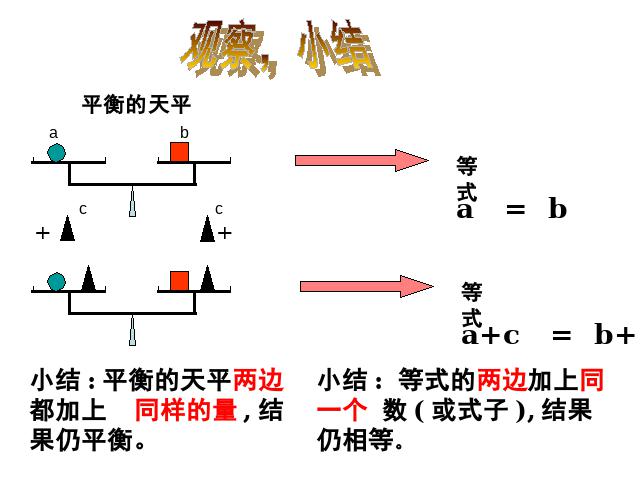 五年级上册数学（人教版）数学《等式的性质》()第3页