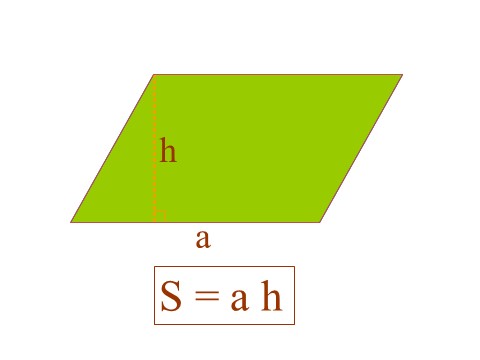五年级上册数学（人教版）《三角形的面积》课件2第2页