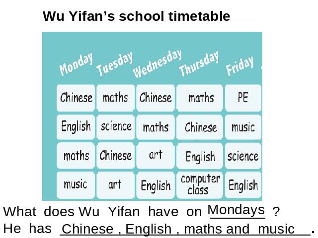 五年级上册英语(PEP版)My week第一课时PPT教学自制课件(PEP英语)第3页