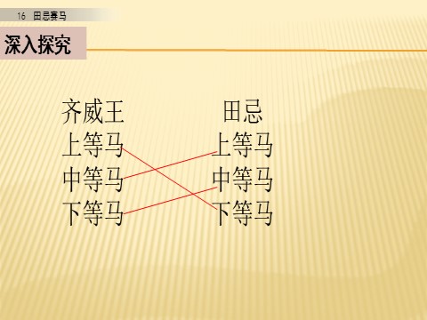 五年级下册语文（部编版）第二课时第2页