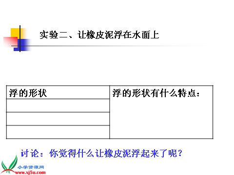 五年级下册科学（教科版）科学橡皮泥在水中的沉浮ppt教学课件第10页