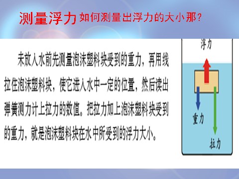 五年级下册科学（教科版）科学第一单元“沉和浮”浮力ppt课件（）第6页