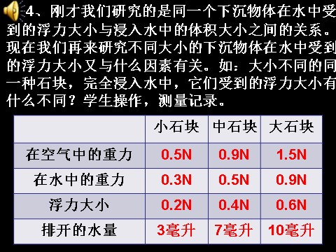 五年级下册科学（教科版）科学下沉的物体会受到水的浮力吗ppt课件第8页