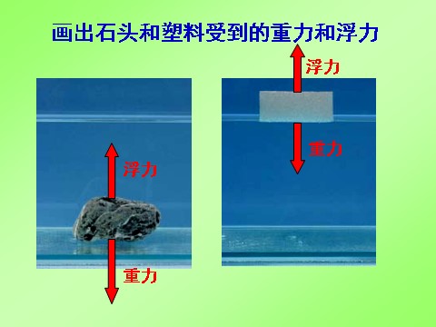 五年级下册科学（教科版）下沉的物体会受到水的浮力吗ppt课件(科学第8页