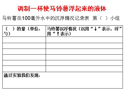 五年级下册科学（教科版）马铃薯在液体中的沉浮ppt课件(科学)第6页