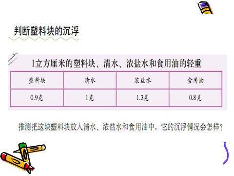 五年级下册科学（教科版）探索马铃薯沉浮的原因PPT教学课件(科学)第10页