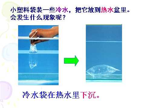 五年级下册科学（教科版）科学第二单元“热”给冷水加热ppt教学课件下第6页