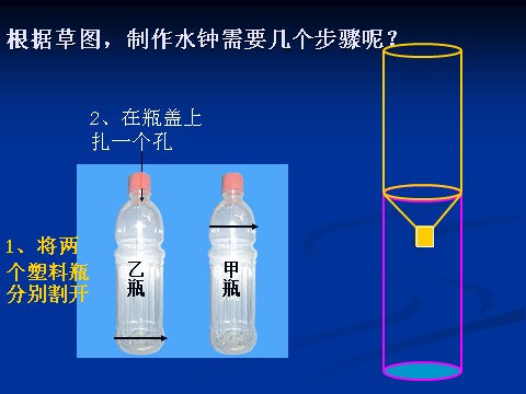 五年级下册科学（教科版）科学“时间的测量”我的水钟ppt课件第5页