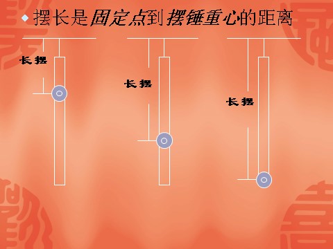 五年级下册科学（教科版）做一个钟摆PPT教学课件(科学)第10页