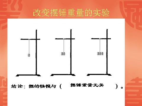 五年级下册科学（教科版）做一个钟摆PPT教学课件(科学)第2页