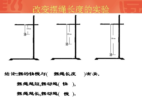 五年级下册科学（教科版）做一个钟摆PPT教学课件(科学)第3页