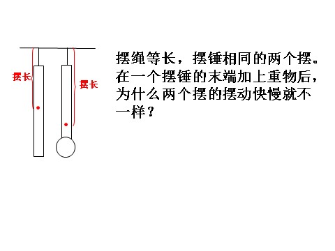 五年级下册科学（教科版）科学第三单元做一个钟摆ppt教学课件第9页