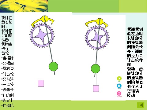 五年级下册科学（教科版）科学第三单元制作一个一分钟计时器ppt课件（）第6页