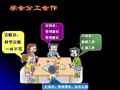 五年级下册科学（教科版）第四单元昼夜交替现象ppt课件(科学)第9页