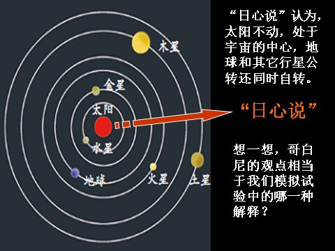 五年级下册科学（教科版）科学人类认识地球及其运动的历史ppt课件第8页