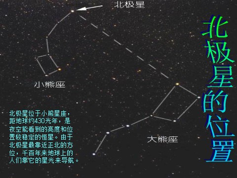 五年级下册科学（教科版）科学北极星“不动”的秘密ppt教学课件第6页