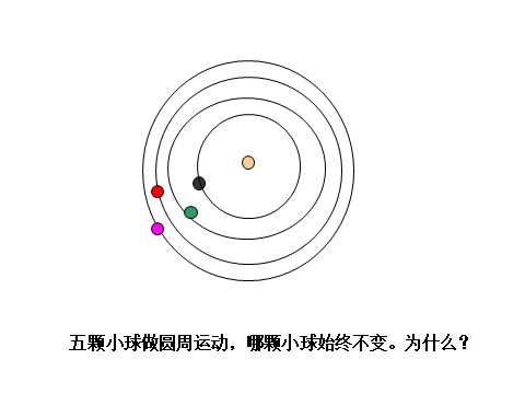 五年级下册科学（教科版）北极星“不动”的秘密ppt课件(科学)第8页