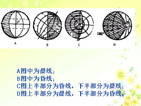 五年级下册科学（教科版）科学第四单元:地球的运动复习精品ppt课件第8页