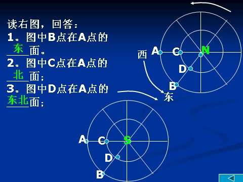 五年级下册科学（教科版）五下科学第四单元:地球的运动复习ppt课件第8页