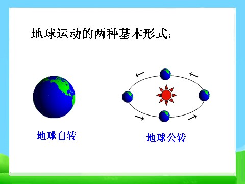 五年级下册科学（教科版）科学第四单元:地球的运动复习ppt课件第3页