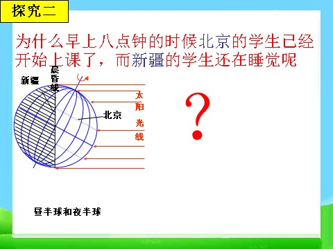 五年级下册科学（教科版）科学第四单元:地球的运动复习ppt课件第8页