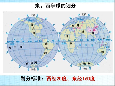 五年级下册科学（教科版）科学第四单元:地球的运动复习ppt课件第10页