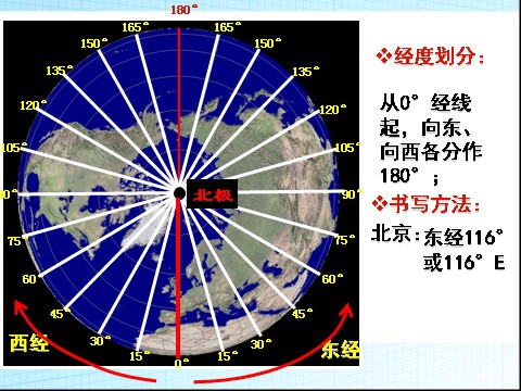 五年级下册科学（教科版）科学第四单元:地球的运动复习ppt课件第8页