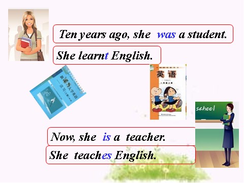 五年级下册英语（外研版三起点）英语Unit1 She learnt Englishppt课件第10页