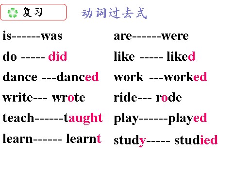 五年级下册英语（外研版三起点）教学原创Module2 Mr Li was a teacherppt课件第5页