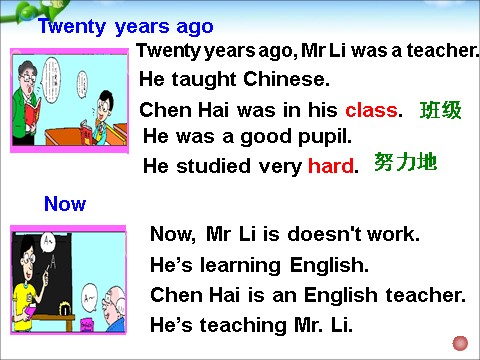 五年级下册英语（外研版三起点）外研版英语教研课Module2 Mr Li was a teacherppt课件第6页