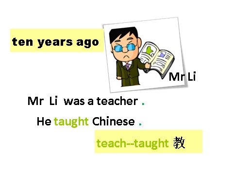 五年级下册英语（外研版三起点）外研版英语Module2 Unit2 Mr Li was a teacherppt课件第6页