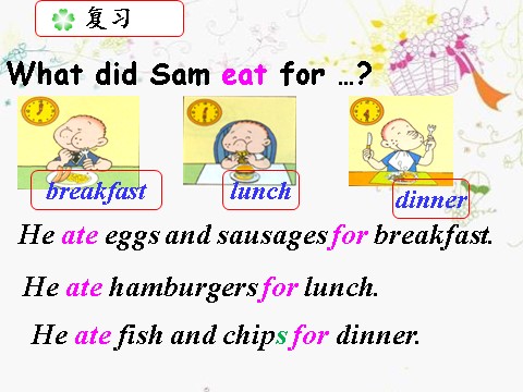 五年级下册英语（外研版三起点）Module3 Unit2 Sam ate four hamburgersppt课件第5页