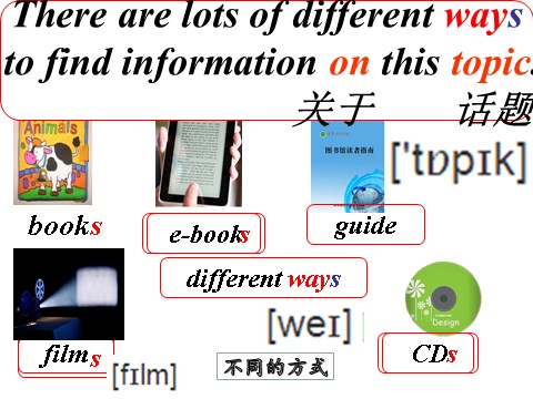 五年级下册英语（外研版三起点）Module4 We can find information from books and CDs课件第6页