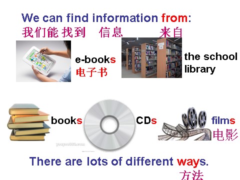 五年级下册英语（外研版三起点）We can find information from books and CDs ppt课件第9页