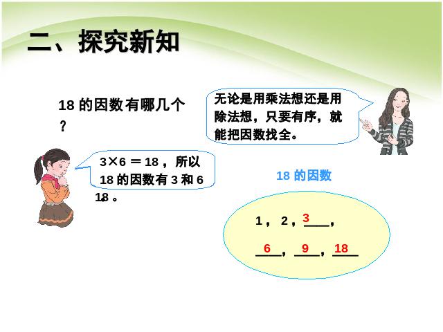 五年级下册数学（人教版）数学公开课《第二单元:因数与倍数》课件ppt第5页