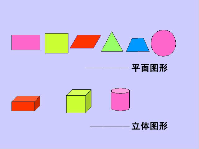 五年级下册数学（人教版）新数学第三单元PPT课件-《长方体的认识》教第2页