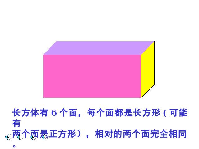 五年级下册数学（人教版）新数学第三单元PPT课件-《长方体的认识》教第3页