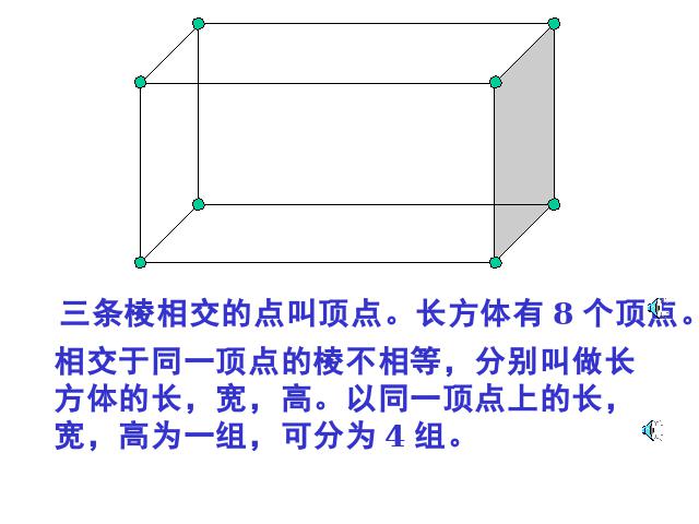 五年级下册数学（人教版）新数学第三单元PPT课件-《长方体的认识》教第5页