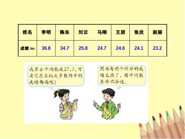 五年级下册数学（人教版）数学-《中位数》(新课标)第4页