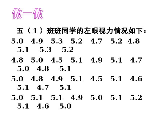 五年级下册数学（人教版）新数学第六单元-《统计―众数》第10页