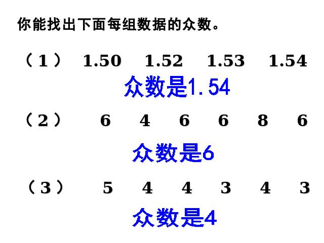 五年级下册数学（人教版）新数学第六单元-《统计―众数》第7页