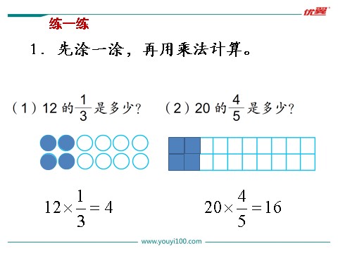 六年级上册数学（苏教版）第2课时  简单的分数乘法实际问题（1）第10页