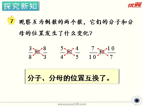 六年级上册数学（苏教版）第7课时 倒数的认识第6页