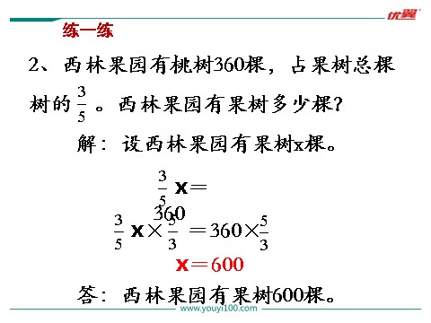 六年级上册数学（苏教版）第5课时 简单的分数除法实际问题第7页