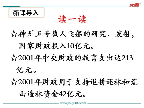 六年级上册数学（苏教版）第9课时 纳税问题第2页