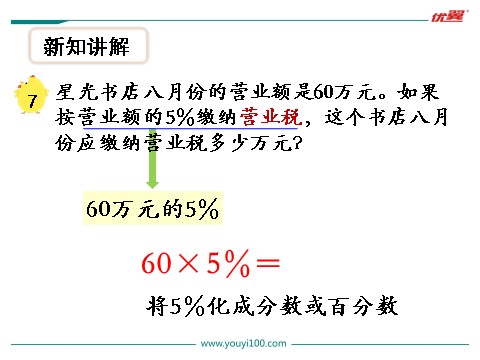 六年级上册数学（苏教版）第9课时 纳税问题第5页